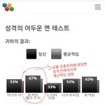 [댓글부탁해] 설마설마했는데 <b>예상</b>대로 소시오패스라 나오네;;