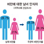 근데 여자들이 나은건 ㅈㄴ 맞음