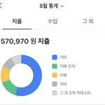 [드루와] 아니 나 이번 달에 돈 왜<b>이리</b> 많이 씀??