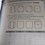 <b>이진수</b> 개쉬운거 풀어줄사람