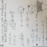 [댓글부탁해] 수1 <b>조카</b> 간단한 <b>문제</b> 맞는지 봐줄새럼!!~~