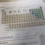 <b>통합</b>과학 잘 하는 사람