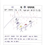 [TXT모아] + 엠카짹/ TXT의  비하인드 <b>다이어리</b>!!