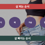 남들은 <b>작심</b>삼일이지만