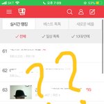 ㅈㄴㄱㄷ가 머임 판한지 3일됨