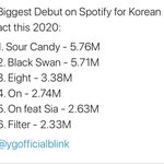 블핑 아미들한테 이제 개쳐맞을 <b>예정</b>