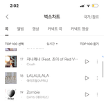 [EXO] 벅쓰 순위 미쳤냐?