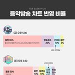 [EXO] 이거 좀 봐봐