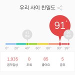 <b>요</b> <b>정도</b>면 간잽이야 입덕한 거야??