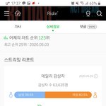 [NCT] 스밍관련해서