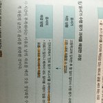 [댓글부탁해] 고1들아 이거 문제집 잘못 된거냐??