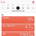[19] 너네 몇 <b>보</b> <b>임</b>??