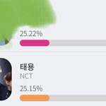 [NCT] 툥이 생일 투표 0.1퍼 차