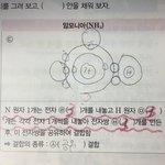 [댓글부탁해] 통합과학 <b>화학</b> 부분 잘 하는 애들아
