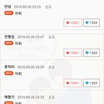 [드루와] 웹툰 베댓 이거 신기하닼ㅋㅋㅋㅋ