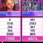 [<b>TXT</b>모아] 대박 인기가요 2위했어༼;´༎ຶ ۝ ༎ຶ༽/<b>TXT</b>...