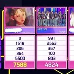 [NCT] 우리 <b>sns</b> 점수는 뭐야