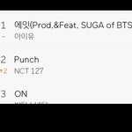 엔시티도 <b>일군</b>인데!!!