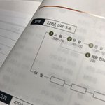 한국사 <b>숙제</b>하는데 ㅋㅋㅋㅋㅋㅋ