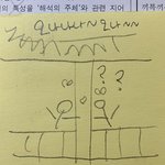 [NCT] ㅅㄷ 다시 쓰는 개웃긴 <b>이웃집</b> 시즈니 ㅋㅋㅋㅋ