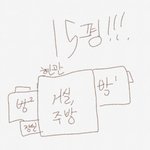 궁전같은 우리집~가족 소개할게ㅔㅎㅅㅎ