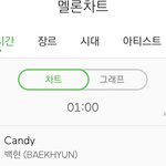 [EXO] 백현이는 5월에 넘 많은 신기록