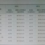 와 나 <b>중딩때</b> 진짜 열심히 했다