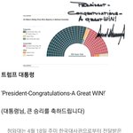 [드루와] 선거조작 ㅇㅈㄹ 미국이 나선다 ㅇㅈㄹ해도 ㅋㅋ