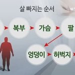 [댓글부탁해] ❗❗얘드랑 렌즈 직경 <b>오때</b>??❗❗