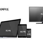 [방탄소년단] 이삐들 자리 어디야? 좌석<b>배치</b>도 가져옴