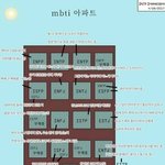 하복 블라우스에 브라만 입어도 돼?