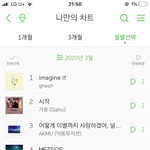 [NCT] ㅅㄷ) 나 입덕 하기 <b>전이</b>랑 후