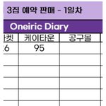 얘들아 아이즈원 앨범 한번만 사줘 다들 ㅜ