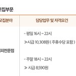 나 알바 처음 해봐서 모르는데 알려줄사람 제발,,,