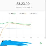 [EXO] 올라가야함 무조건 제발