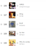 [모두드루와] <b>멜론</b> 100위밖 근황.JPG