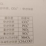 [댓글부탁해] 얘들아 통합과학 <b>화학</b>파트좀 알려줘..