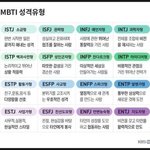 하복 블라우스 안에 브라