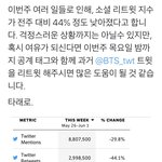[방탄소년단] <b>심심</b>해?