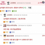 가장 많이 나오는 <b>유언</b>