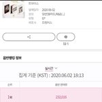 와 트와이스 첫날 1일차 초동 23만장 터짐