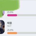 [NCT] 오늘도 투표의 맛 보실 기회 드려요~