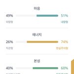 mbti <b>외향</b> 내향