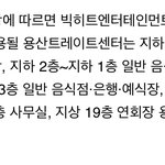 빅히트 신<b>사옥</b>