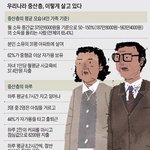 [댓글부탁해] 요즘 연예인들 보면 자살 마려워