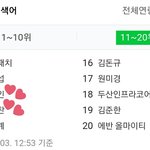 <b>김종인</b> 이해찬 실검이다