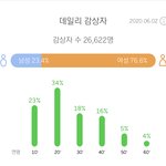 [빅톤] 너무하지<b>않아</b>?