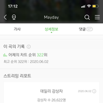 [빅톤] 다들 <b>메데</b> 스밍 몇회야?