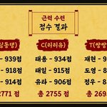 [NCT] <b>펀치기계</b> 결과 변화!