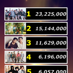 [모두드루와] <b>NCT</b>는 이제 더이상 망돌이 아니지